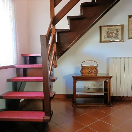 Iseolakerental - Giulia Sovere